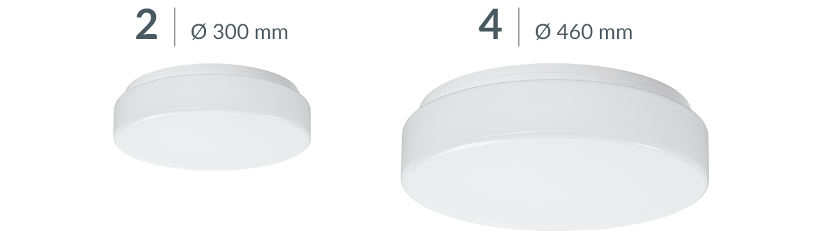 RKL Aqua, erhältlich in zwei Größen