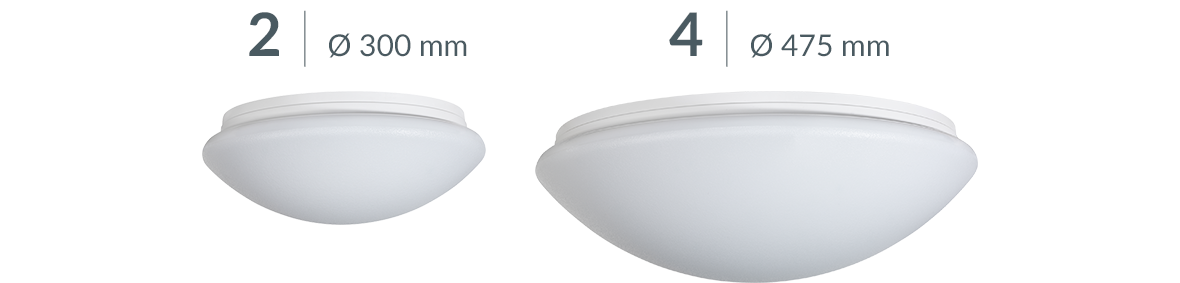 RKL Aqua, erhältlich in drei Größen